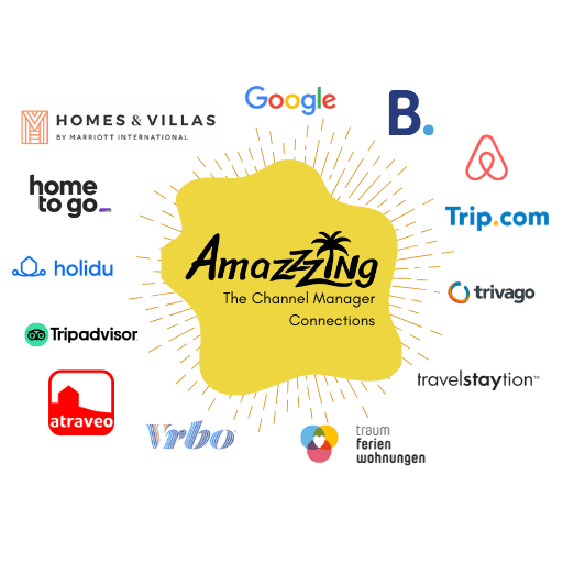 Logos of booking websites