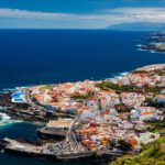 test places to stay
